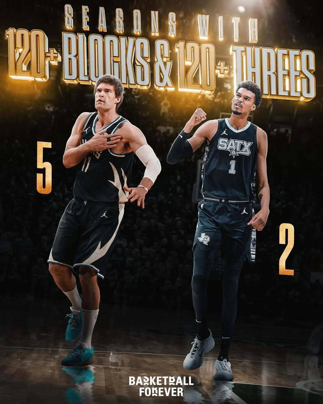 布克5.34亿！仅排历史第三！NBA越来越疯狂了