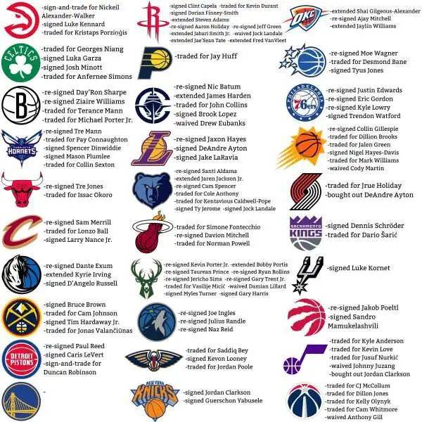 豹纹比基尼戏水！终于明白没有NBA球队签他！