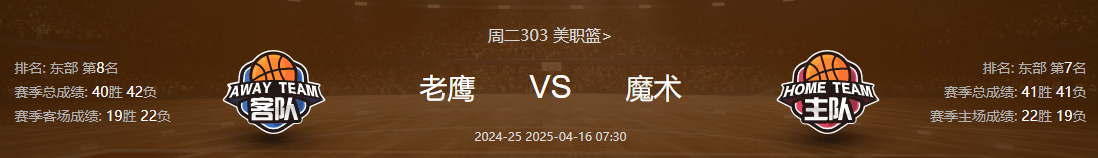 “纯多鱼侃球”： NBA亚特兰大老鹰vs奥兰多魔术的最新精准预测分析！！