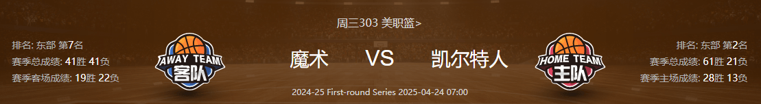 淡定聊球：4 月 23 日奥兰多魔术 vs 波士顿凯尔特人的 NBA 精准预测分析！！