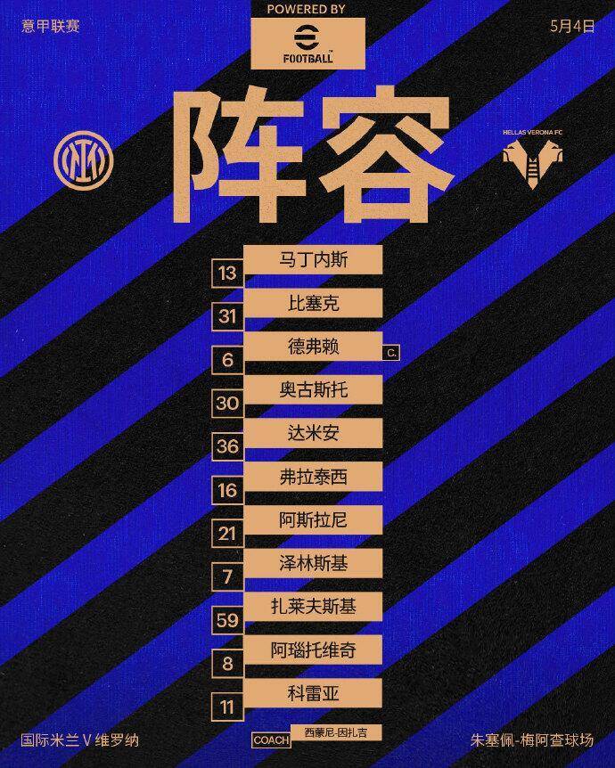 国米vs维罗纳首发：劳塔罗伤缺 科雷亚、阿瑙托维奇出战