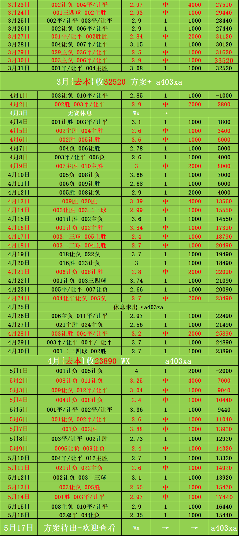 周六 005 德甲 海登海姆 VS 云达不来梅 比分推荐