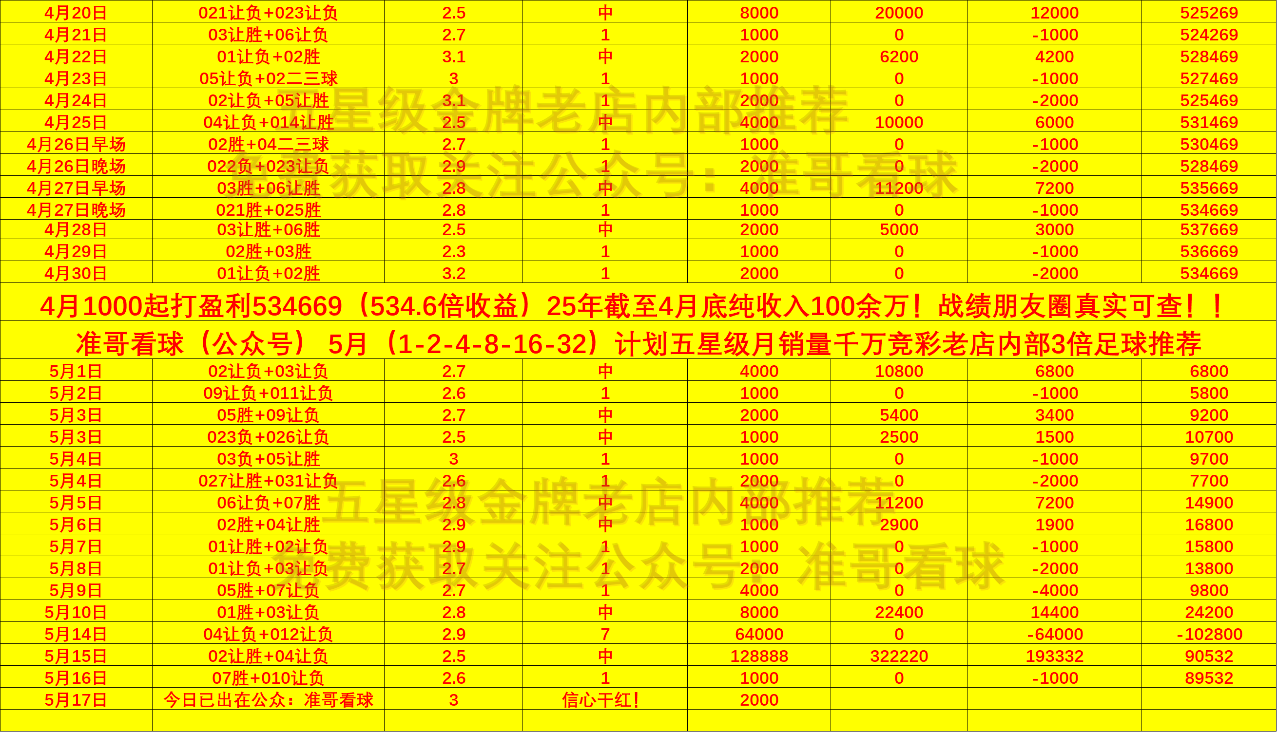 德甲激战！奥格斯堡 VS 柏林联，谁能笑到最后？