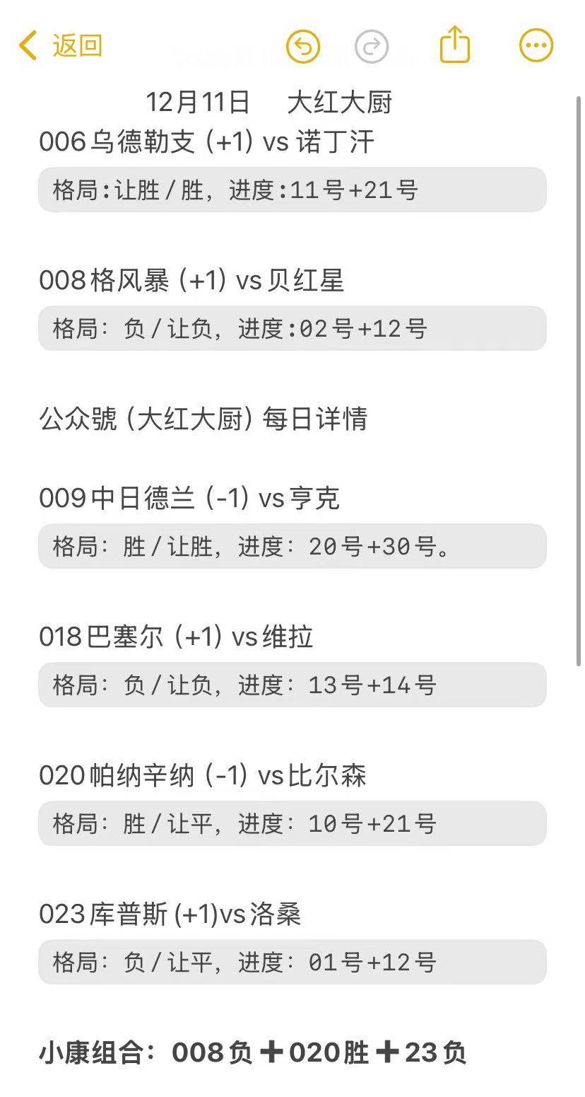 周四欧罗巴：维戈塞尔塔对阵博洛尼亚